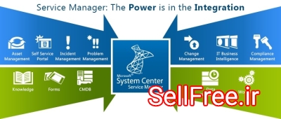 System Center 2019 Virtual Machine Manager - لایسنس سیستم سنتر 2019